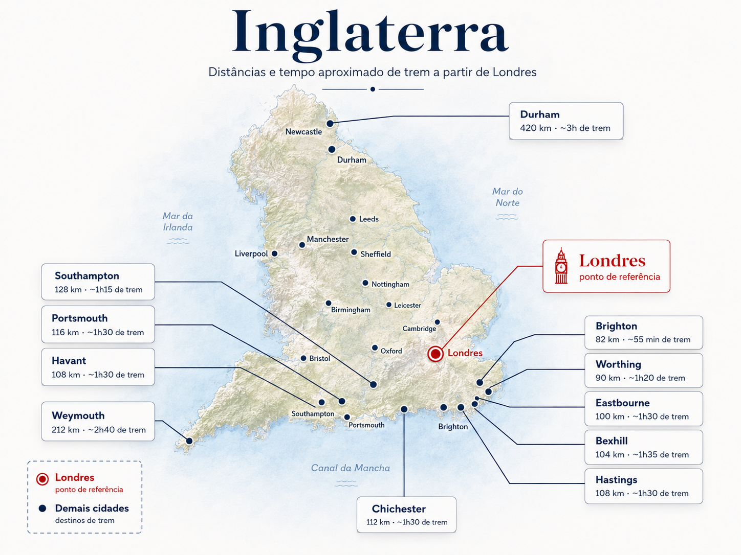 Mapa da Inglaterra com as cidades dos colleges parceiros e distâncias a partir de Londres